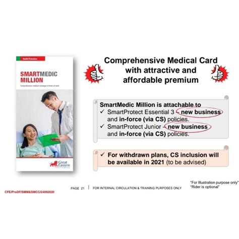 great eastern medical card smart extender|great medic extender benefits.